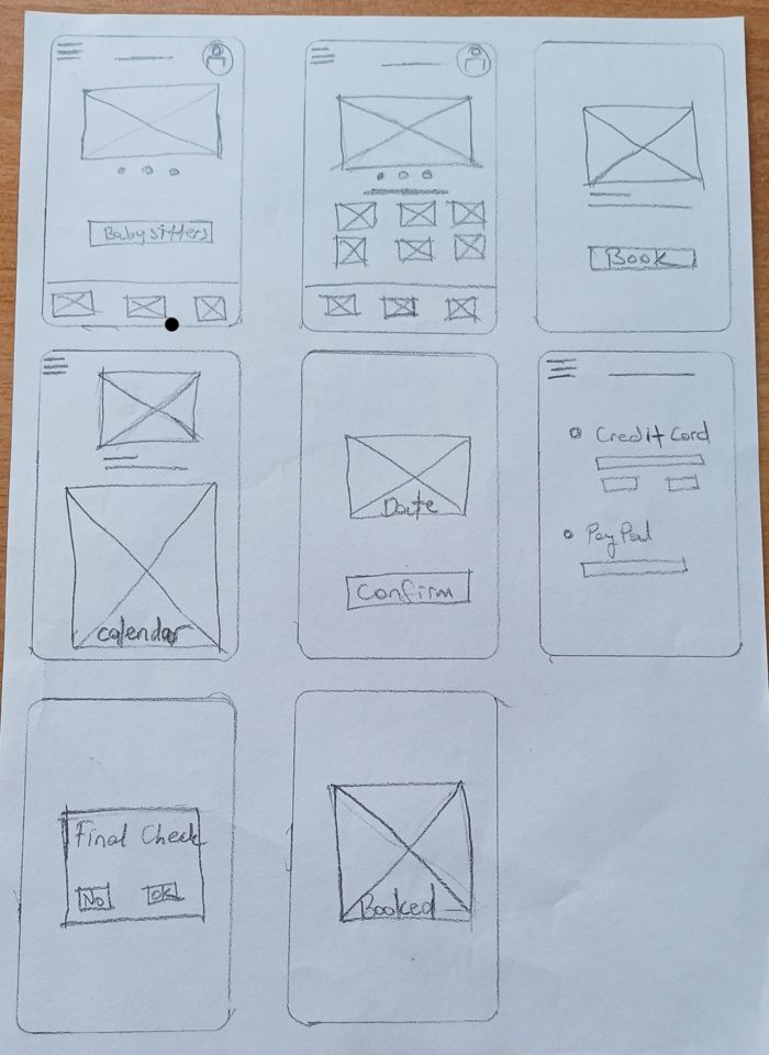 Initial UX Ideation Sketches for LookAfter Mobile Interface