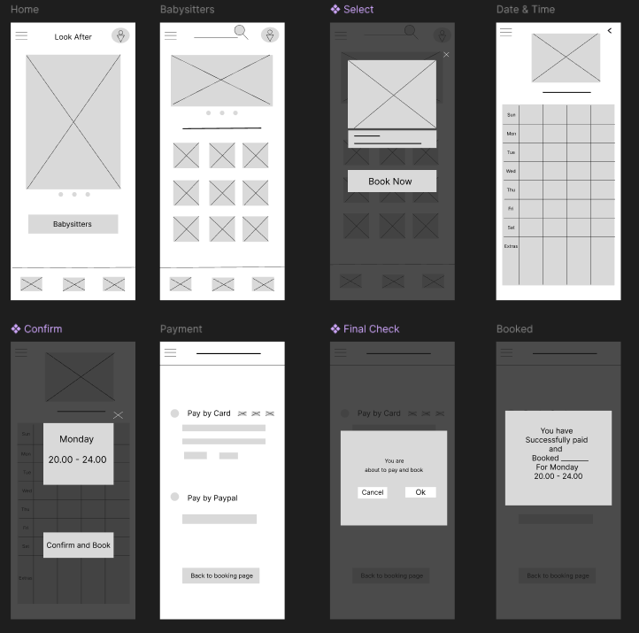 Low Fidelity Wireframes and User Flow Layouts